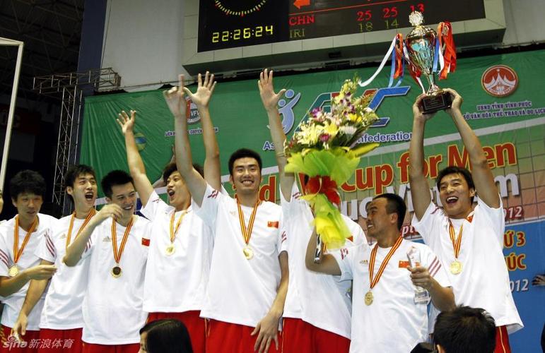 Cược Thắng Thua (Win/Lose Betting)